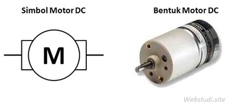 simbol motor dc  7) Volt meter DC portable standar : klas 0,5 dengan batas ukurOleh karena itu, pada kesempatan kali ini, saya akan coba membahas mengenai penjelasan simbol / kode gambar komponen kelistrikan yang digunakan untuk menggambar rangkaian kontrol motor listrik 3 fasa supaya sobat dapat dan bisa dengan mudah membaca gambar dan menerapkannnya langsung pada kompoonen aslinya