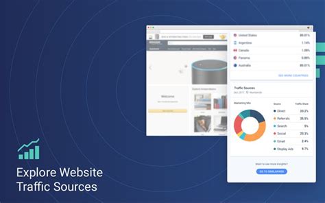 similarweb extension  The SimilarWeb plugin offers information on key SEO metrics and traffic (including source data) on any website
