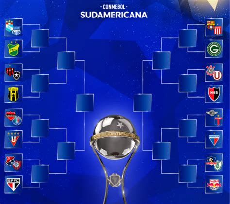 simulador da copa sul-americana 2023  A Conmebol aumentou o prêmio não só da Libertadores, mas também das outras competições: Sul-Americana, Recopa e Libertadores Feminina