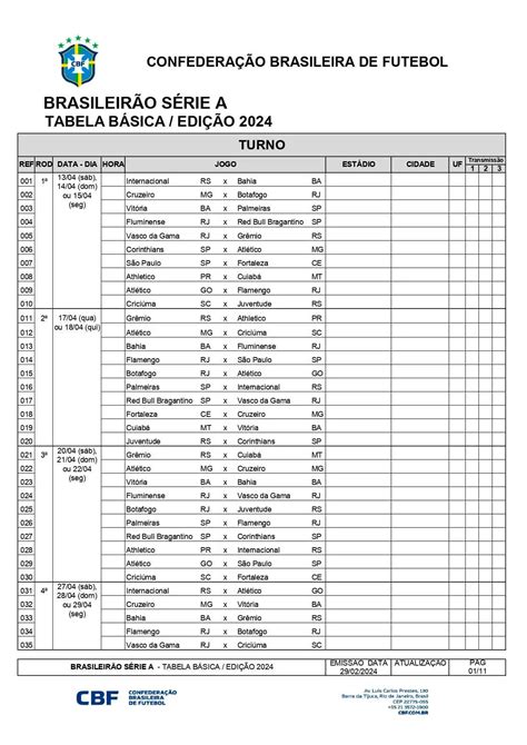 simulador de rodadas do brasileirão 2023 Conheça o simulador de classificação