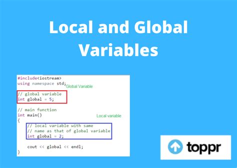 since automatic variables are local to a function  A variable is in auto storage class by default if it is not explicitly specified