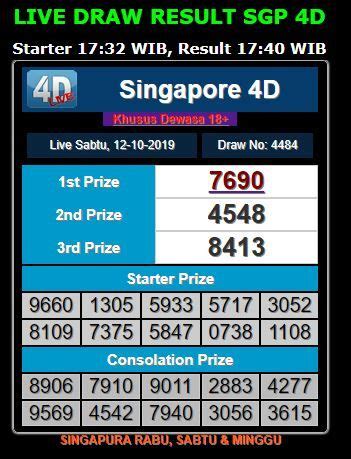 singapore livedraw  Live Draw Singapore Menjadi Pilihan Terbaik Terpopuler 2023