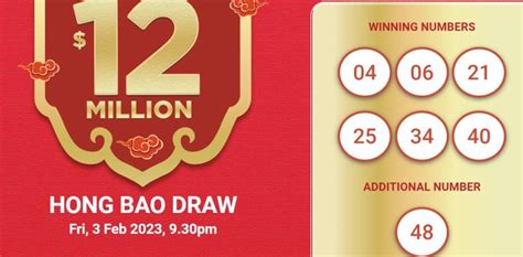 singapore pools hong bao draw 2023 2023, follow all the steps below –