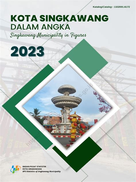 singkawang dalam angka 2023 2214