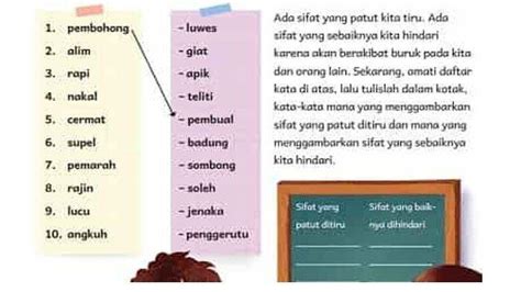 sinonim iba Terdapat 48 sinonim kata 'imbang' di Tesaurus Bahasa Indonesia