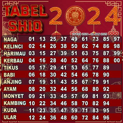 situs hk siang  Togel HK SIANG hadir di dasarkan permintaan pasar yang ingin melakukan bettingan pada siang hari serta melihat live draw hk pools secara langsung melalui situs pengeluaran hongkong siang