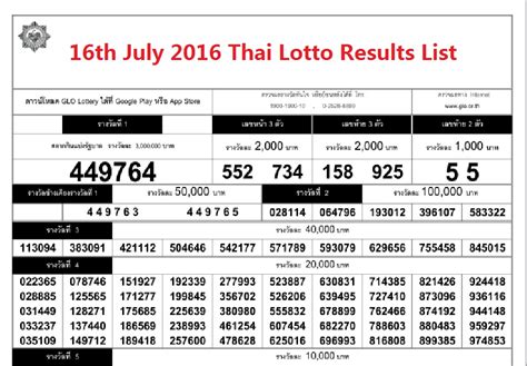 sixline thailand lottery result today  The Thailand nationwide lottery and results check