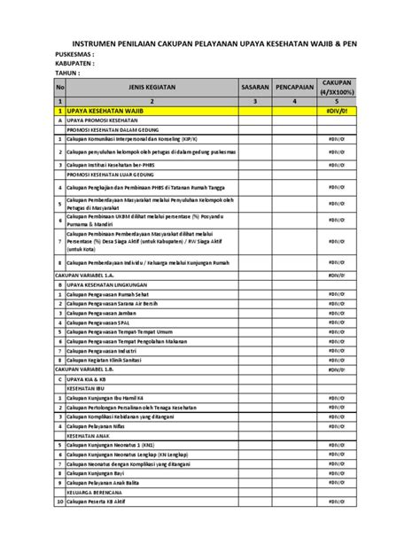 sk indikator kinerja pegawai puskesmas com
