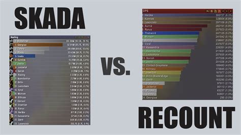 skada vs recount vs details  Targets1