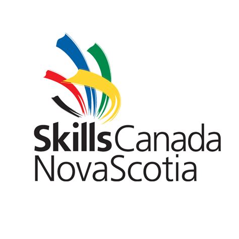 skillsmatch nova scotia  If your skills match with below-mentioned professions along with proper work experience, then you have more chances to apply for Nova Scotia PNP