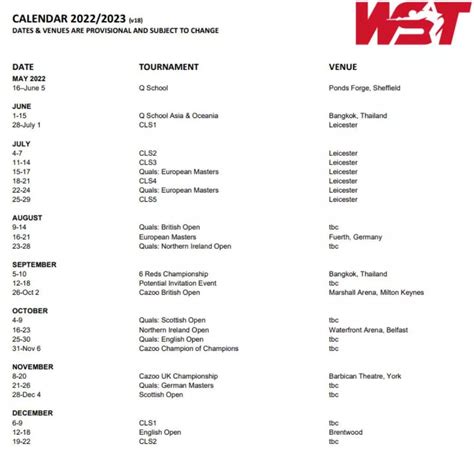 snooker masters 2023 schedule  All matches will have live scoring and Table No