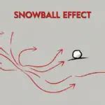 snowballare As a parallel for Leon Trotsky, Snowball emerges as a fervent ideologue who throws himself heart and soul into the attempt to spread Animalism worldwide and to improve Animal Farm’s infrastructure