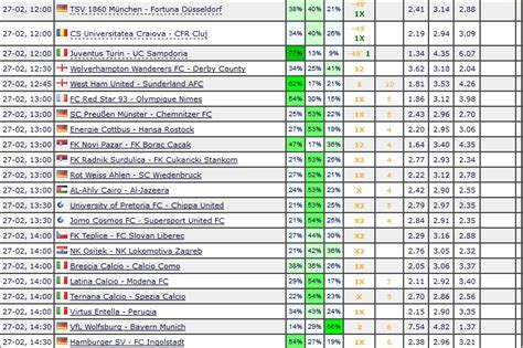 soccer 10 predictions for tomorrow  Q2