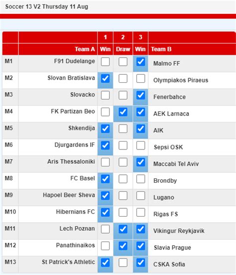 soccer 13 predictions for tomorrow for over 1.5  AFootballReport provides football tips , predictions and extended football stats for leagues and cups, based on last rounds team performances, to help betters sort out their picks