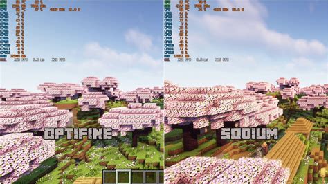 sodium vs optifine reddit  I personally use an i5 3320m with the iGPU (intel hd 4000)