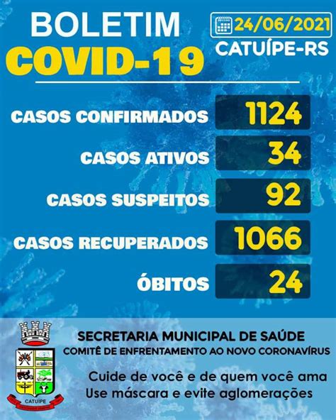 somar meteorologia catuípe - rs  31° 32° Dados históricos de chuva em Santo Ângelo