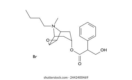 sopo asmane  Scopolamine belongs to the group of medicines called anticholinergics