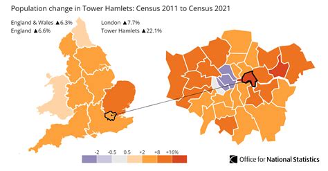 southwark population density 6 per cent nationally