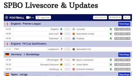 spbolivescores  Selain livescore, UNOGOAL juga menyediakan data Odds / puran