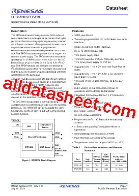 spd5118 1: JESD300-5B