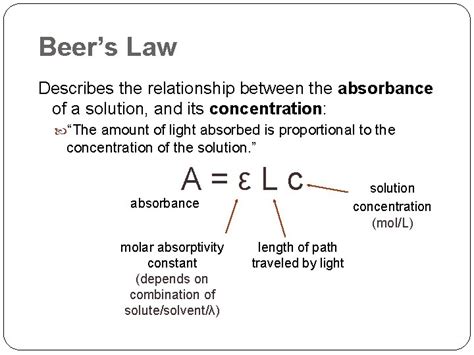 spectra cerveza  3 shows a plot that follows Beer's Law, which is commonly expressed in the form of: A = ϵbc (5