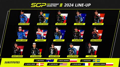 speedau live com you can find Speedway live results, final race results, practice, warm-up and qualifying times