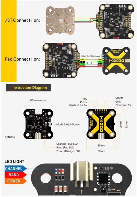 speedybee tx800 wiring diagram 7-5V VIDEO GND Power out 5V 5V GND VIDEO IRC PGND 3