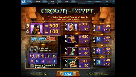 spil crown of egypt  Low limits for new slot gamers