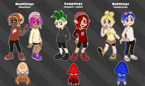 splatoon fanmade species  The Splatoon series is developed and published by Nintendo