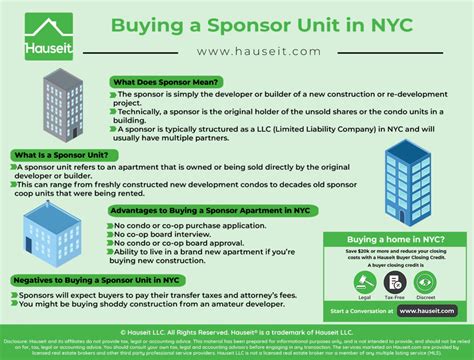 sponsor unit in nyc  2 bedrooms