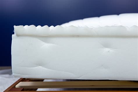 springwall mattress reviews  FREE 1-3 Day* Delivery on orders over $199 | 100% Mattresses Made In Canada | Thousands of 5-Star REVIEWS