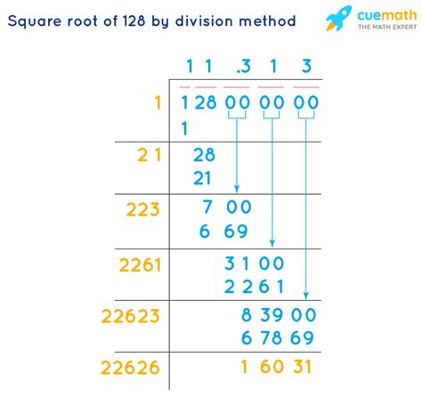 square root of 128  Algebra Calculator - get free step-by-step solutions for your algebra math problems Evaluate the numerical expression open parentheses 2 to the power of 3 close parentheses to the power of one half