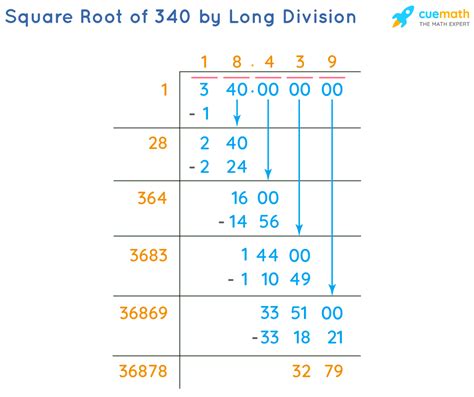 square root of 340 Square root of 340 can be expressed in symbol as