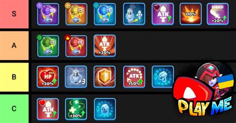 sssnaker equipment tier list  This might be the reason it had nearly three hundred thousand downloads in a day, since its release in March