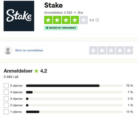 stake.com anmeldelse For depositing funds into your Stake