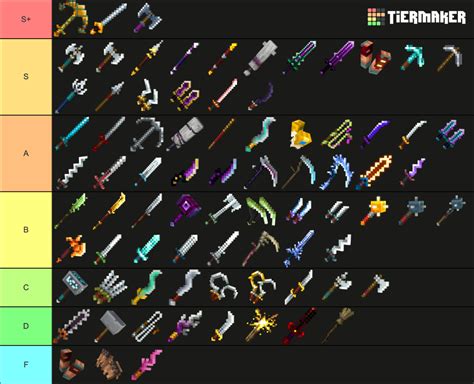 stalcraft weapons tier list Rifle tier list, based on weapon stats + caliber stats when maxed out