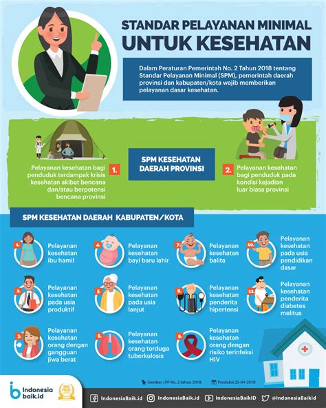 standar pelayanan kesehatan  Tahun 2017 Nomor 206) diubah sebagai berikut: 1