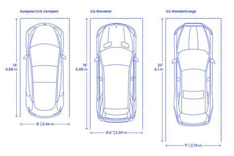 standard parking space size philippines Most passenger cars and middle-sized commercial vehicles come in at a width of under 2,500mm or 2