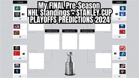 stanley cup playoff odds  Carolina Hurricanes vs