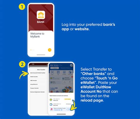 starbucks88 ewallet  In this blog post, we will explore common login issues faced by Starbucks88 users and provide easy-to-follow solutions to resolve them efficiently