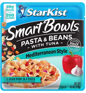 starkist smart bowls review  1 Tbsp