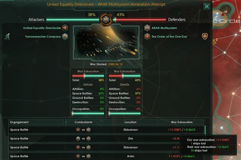 stellaris 100 war exhaustion no surrender total_war = <yes/no> – Determines is this war goal a total war