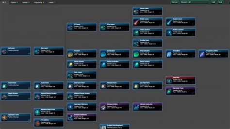 stellaris ruby swarm 