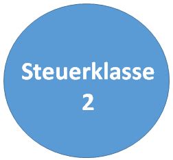 steuerklasse 2 volljähriges kind studium auswärts  Sie lebt mit ihrer kleinen Tochter in Köln