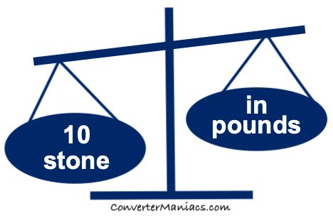 stone to lns  So finally 10 st = 140 lbs