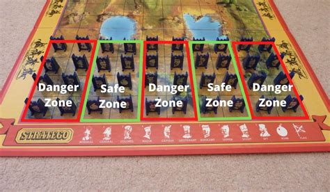 stratego strategies  The regular tree grammar is derived from the syntax definition, so the strategies generated by rtg2typematch are useful for checking the well-formedness of a term against a particular SDF grammar