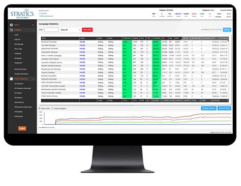 stratics networks reviews 6 (203)