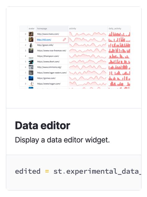 streamlit data_editor  However, if I edit col1 first, then edits in col0, col2 and col3 are ignored