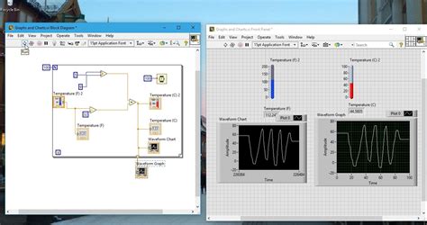 strip chart labview  Build a 2D array of data with each plot in a separate row (or column) oin the array, then wire the array to the Waveform Graph indicator