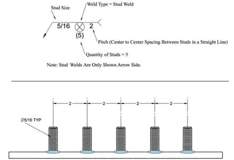 stud welding symbol  arrow line